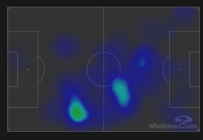 Bản đồ nhiệt Messi PSG vs Leipzig Bản đồ nhiệt Messi PSG vs Leipzig