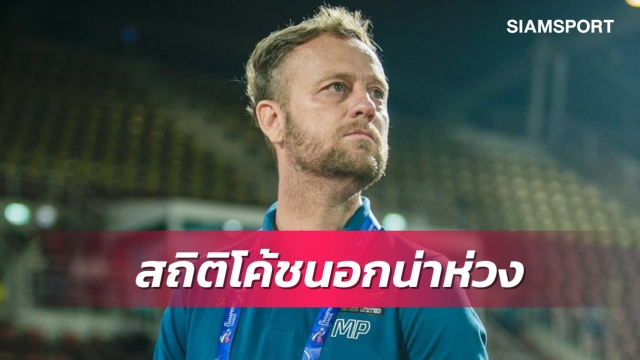 HLV Polking quyết hạ bệ ngôi vương AFF Cup của Việt Nam