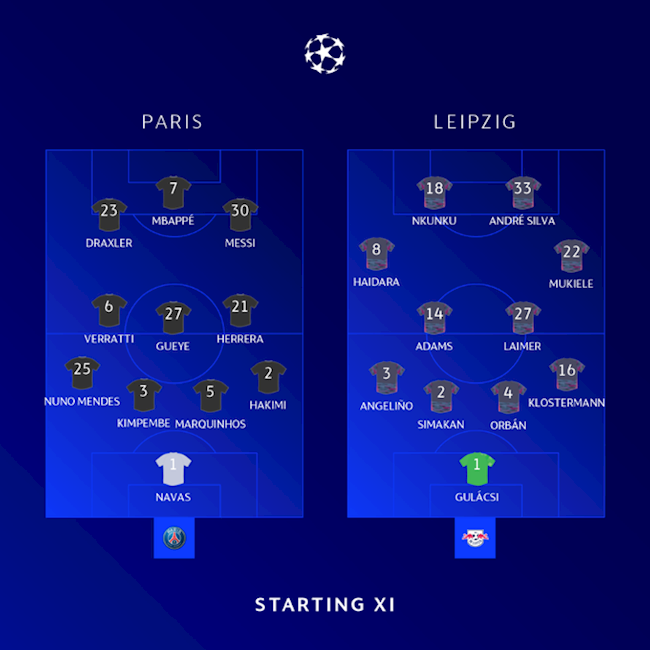 Danh sách xuất phát trận PSG vs Leipzig Danh sách xuất phát trận PSG vs Leipzig