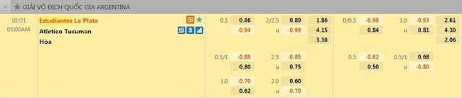 tỷ lệ tài xỉu Estudiantes vs Atletico Tucuman