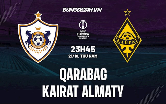 Nhận định bóng đá Qarabag vs Kairat Almaty
