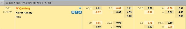 tỷ lệ tài xỉu Qarabag vs Kairat Almaty