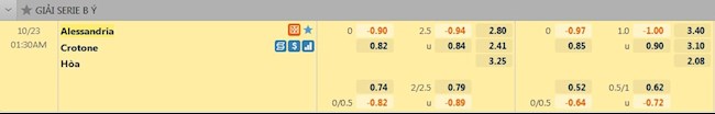 tỷ lệ tài xỉu Alessandria vs Crotone