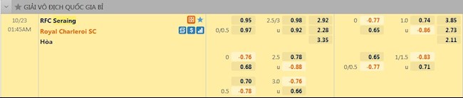 tỷ lệ tài xỉu Seraing vs Charleroi