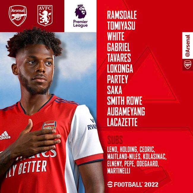 Danh sách xuất phát của Arsenal trước Aston Villa Danh sách xuất phát của Arsenal trước Aston Villa