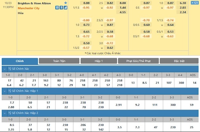 Brighton vs Man City
