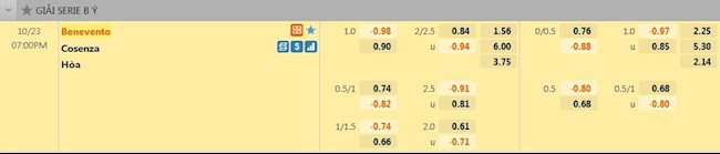 tỷ lệ tài xỉu Benevento vs Cosenza