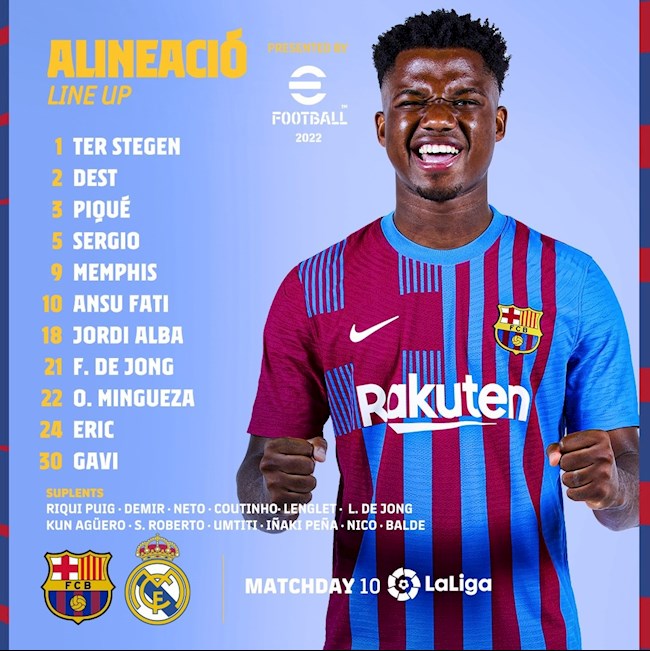 Danh sách xuất phát Barca vs Real Madrid Danh sách xuất phát Barca vs Real Madrid