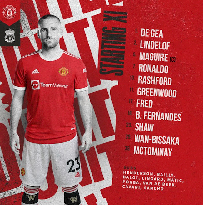 Đội hình ra sân của MU trước Liverpool Đội hình ra sân của MU trước Liverpool