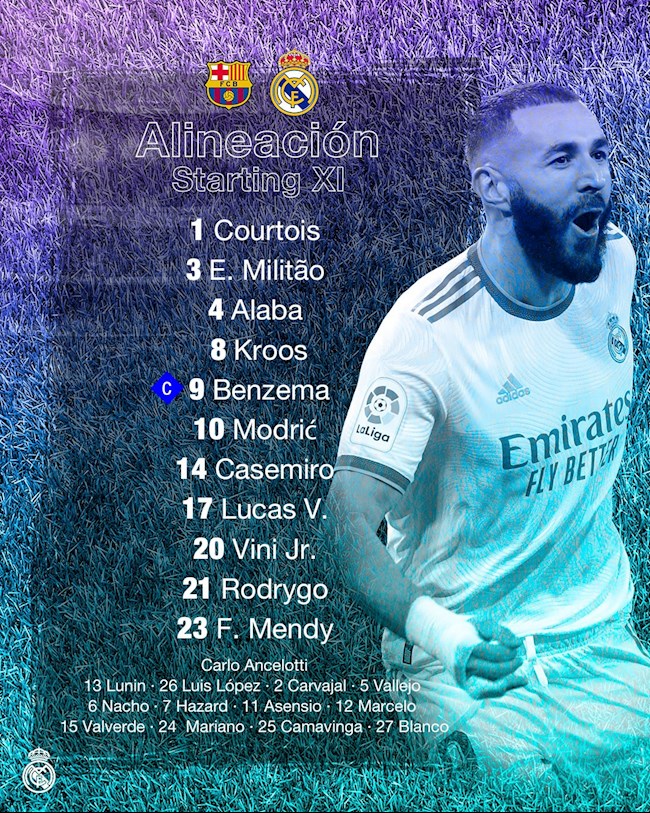 Danh sách xuất phát Barca vs Real Madrid Danh sách xuất phát Barca vs Real Madrid