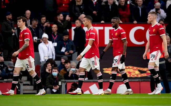 Choáng với thống kê khủng khiếp về hàng thủ MU