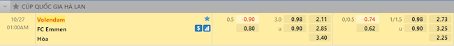 tỷ lệ tài xỉu Volendam vs Emmen