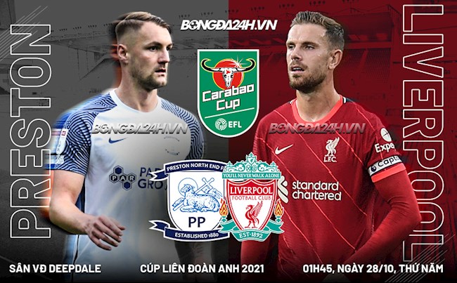 Preston vs Liverpool Preston vs Liverpool