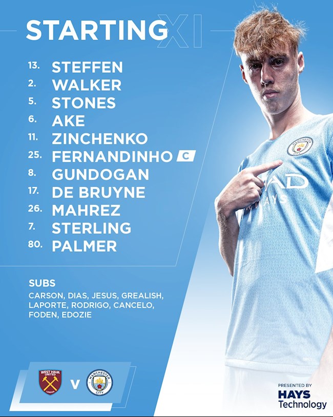 Đội hình ra sân của Man City trước West Ham