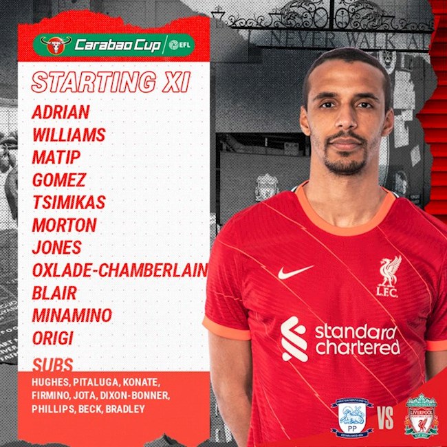 Danh sách xuất phát của Liverpool trước Preston Danh sách xuất phát của Liverpool trước Preston