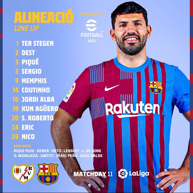 Danh sách xuât phát của Barca trước Vallecano