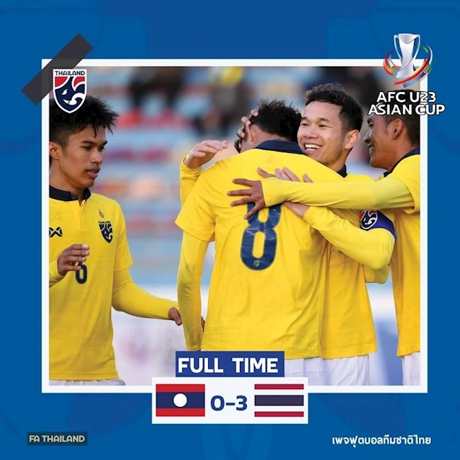 Kết quả U23 Lào vs u23 Thái Lan