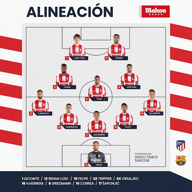 Danh sách xuất phát Atletico Madrid vs Barca
