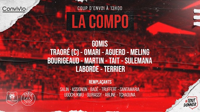 Danh sách xuất phát trận Rennes vs PSG