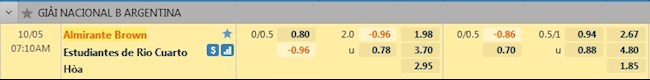 tỷ lệ tài xỉu Almirante Brown vs Estudiantes Cuarto
