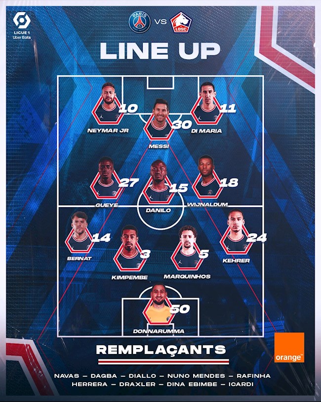 Danh sách xuất phát của PSG trước Lille