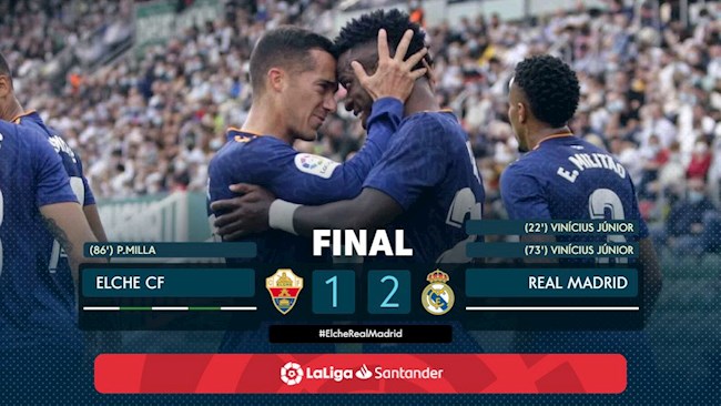 Elche VS Real Madrid
