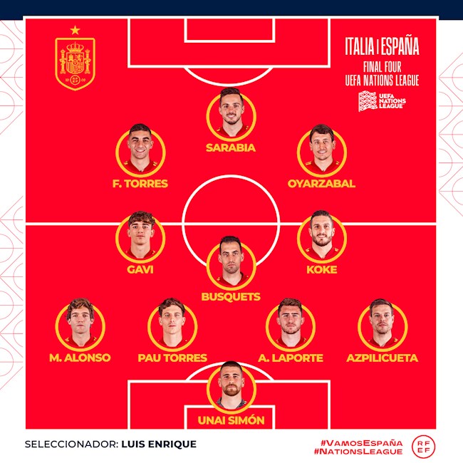 Danh sách xuất phát Italia vs Tây Ban Nha