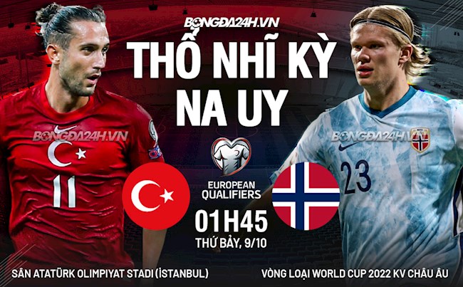 Nhận định Thổ Nhĩ Kỳ vs Na Uy 1h45 ngày 9/10 (Vòng loại World Cup 2022)