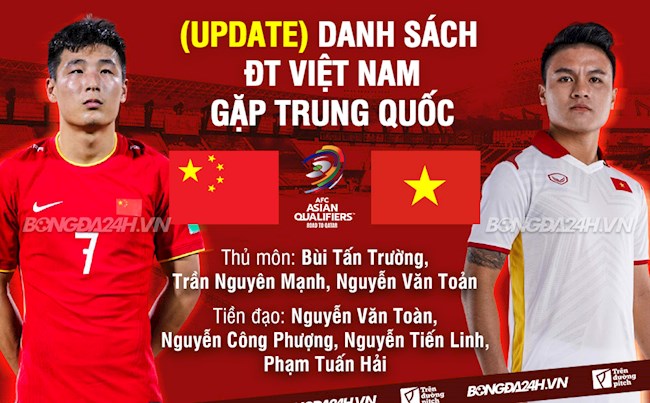 Cập nhật danh sách ĐT Việt Nam đấu Trung Quốc: Đình Trọng, Đức Chinh bị loại