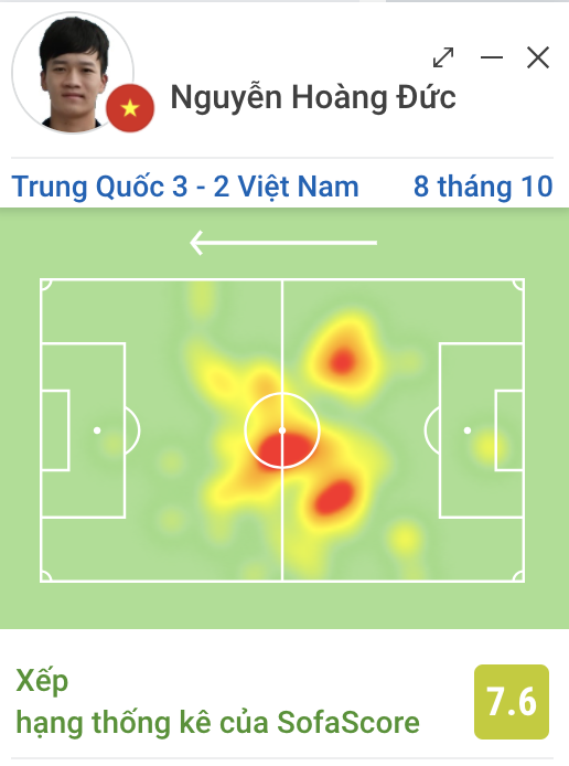 Hoàng Đức Hoàng Đức