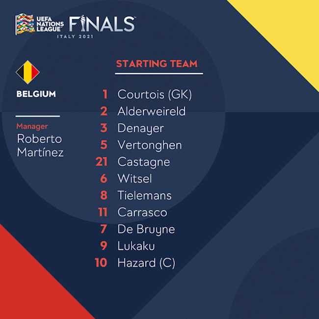 Danh sách xuất phát Bỉ vs Pháp