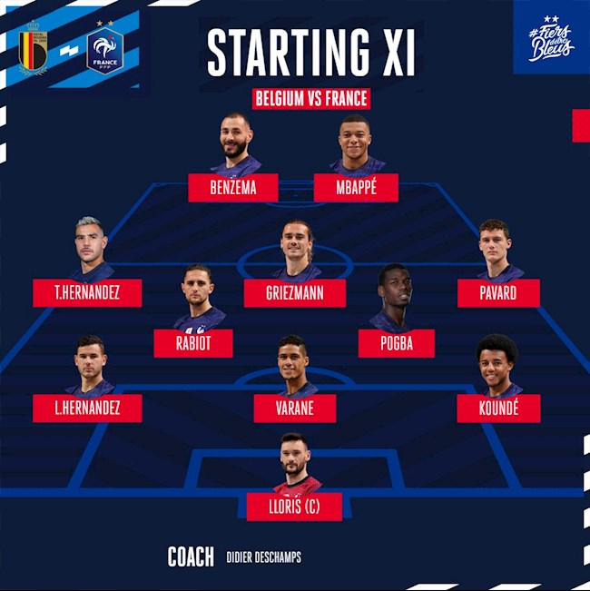 Danh sách xuất phát Bỉ vs Pháp