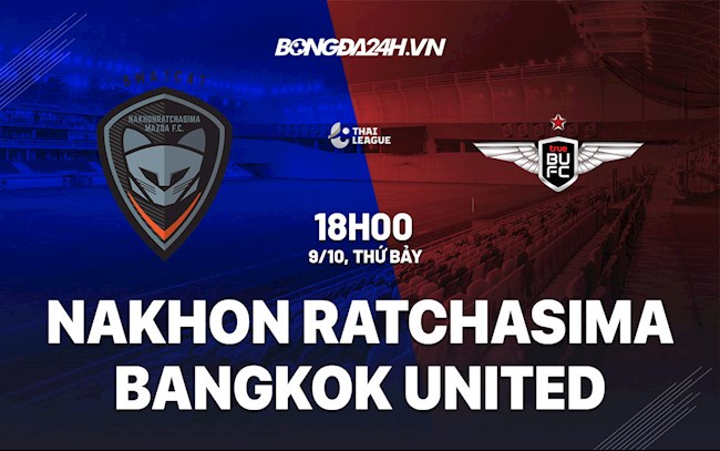 Nakhon Ratchasima vs Bangkok United