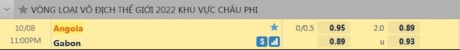 tỷ lệ tài xỉu Angola vs Gabon