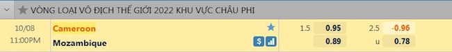 tỷ lệ tài xỉu Cameroon vs Mozambique