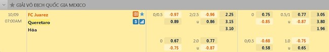 tỷ lệ tài xỉu Juarez vs Queretaro