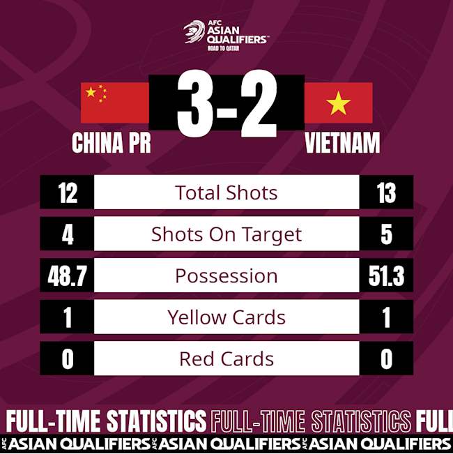 Thông số kỹ thuật cho thấy Trung Quốc không vượt trội so với Việt Nam Thông số kỹ thuật cho thấy Trung Quốc không vượt trội so với Việt Nam