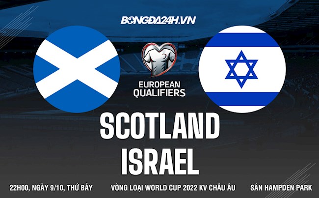 Scotland vs Israel
