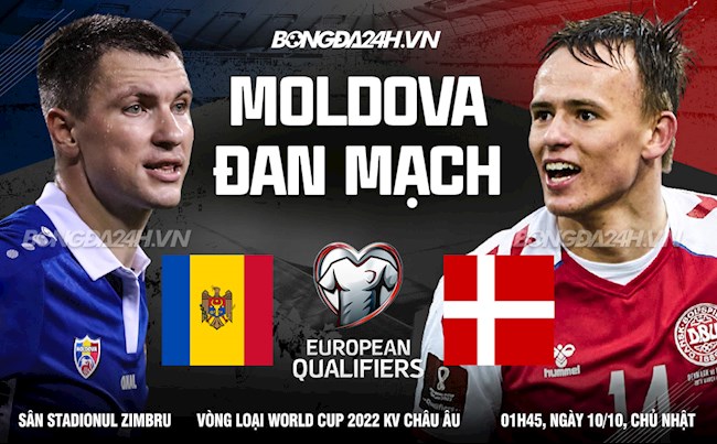 Nhận định Moldova vs Đan Mạch 1h45 ngày 10/10 (Vòng loại World Cup 2022)