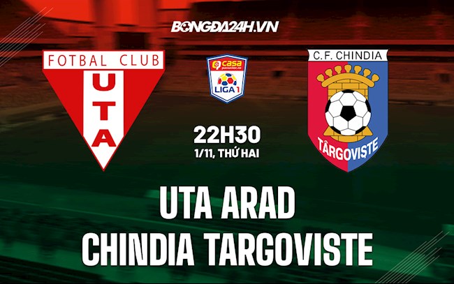 Nhận định UTA Arad vs Chindia Targoviste 22h30 ngày 1/11 (VĐQG Romania 2021/22)