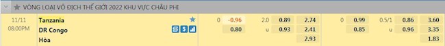 Tỷ lệ trận đấu Tanzania vs Congo