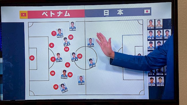 Người Nhật đã nghiên cứu rất kỹ về chiến thuật của thầy trò ông Park Người Nhật đã nghiên cứu rất kỹ về chiến thuật của thầy trò ông Park