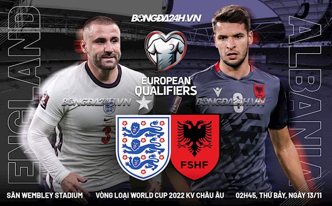Anh vs Albania