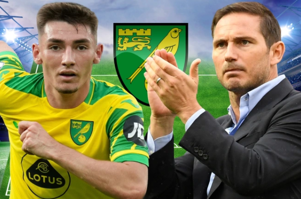 Đội hình tối ưu của Norwich dưới thời Frank Lampard