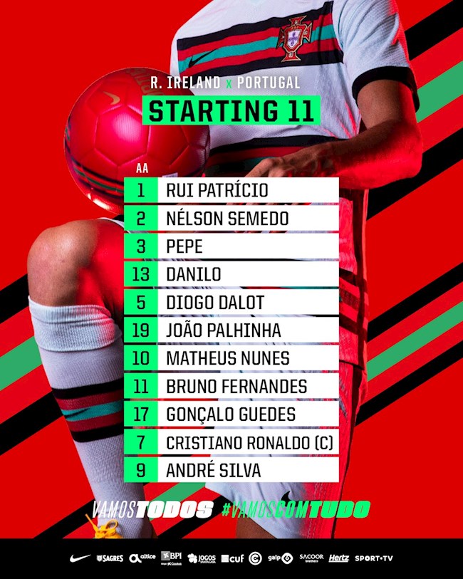 Danh sách xuất phát của Bồ Đào Nha