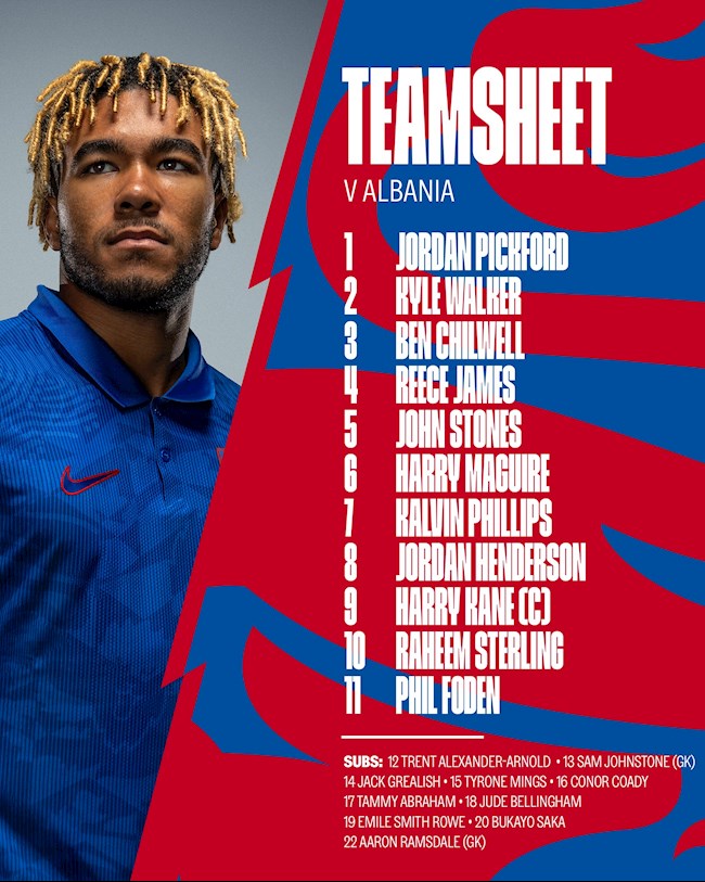 Danh sách xuất phát của Anh trước Albania
