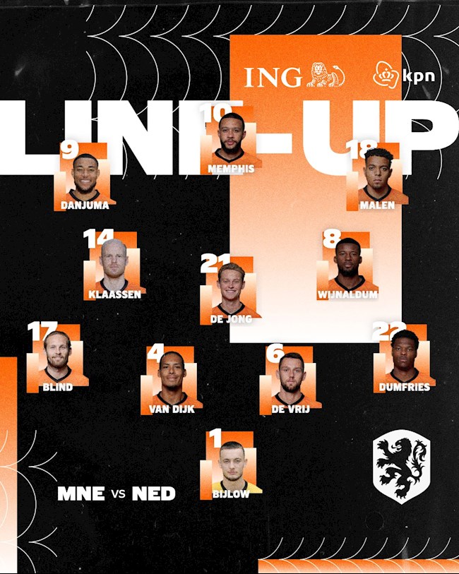 Danh sách xuất phát của Hà Lan Danh sách xuất phát của Hà Lan