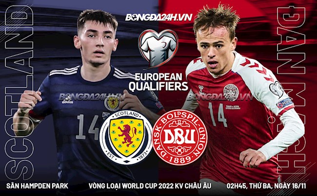 Nhận định bóng đá Scotland vs Đan Mạch 2h45 ngày 16/11 (Vòng loại World Cup 2022)