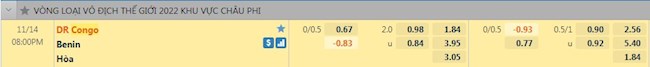 Tỷ lệ trận đấu Congo vs Benin