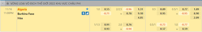 Tỷ lệ trận đấu Algeria vs Burkina Faso